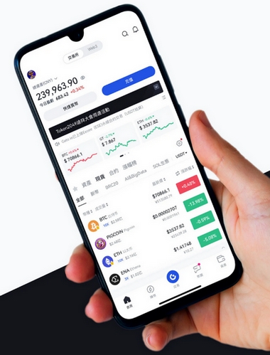 Funkeln Coinly - Como o aplicativo Funkeln Coinly aprimora sua negociação?